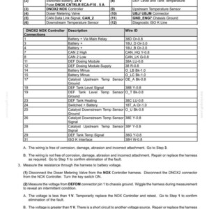 May include: Diagram of an engine's Selective Catalytic Reduction (SCR) exhaust treatment system. Includes a schematic legend, controller connections, and wire identification. Features components like the DNOX2 NOX Controller, DEF Tank Level Signal, and various sensors.