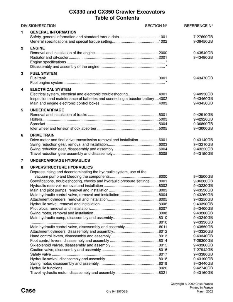 Może przedstawiać: Spis treści z instrukcji obsługi koparek gąsienicowych CX330 i CX350. Dokument wymienia sekcje takie jak Informacje og&oacute;lne, Silnik, Układ paliwowy i Układ elektryczny, z numerami sekcji i odniesień.