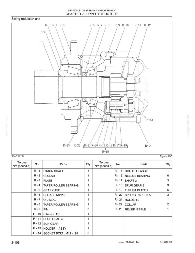 New Holland E80B Tier 4 bandgrävmaskin, service och reparation, verkstadsmanual | Direkt PDF-nedladdning bild 9