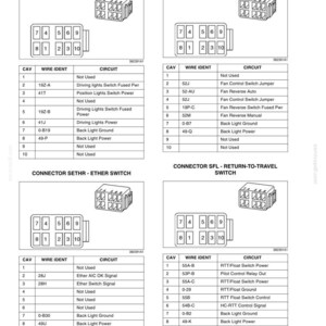 New Holland W130B Tier 3 Wheel Loader Service Repair Workshop Manual | Instant PDF Download image 5