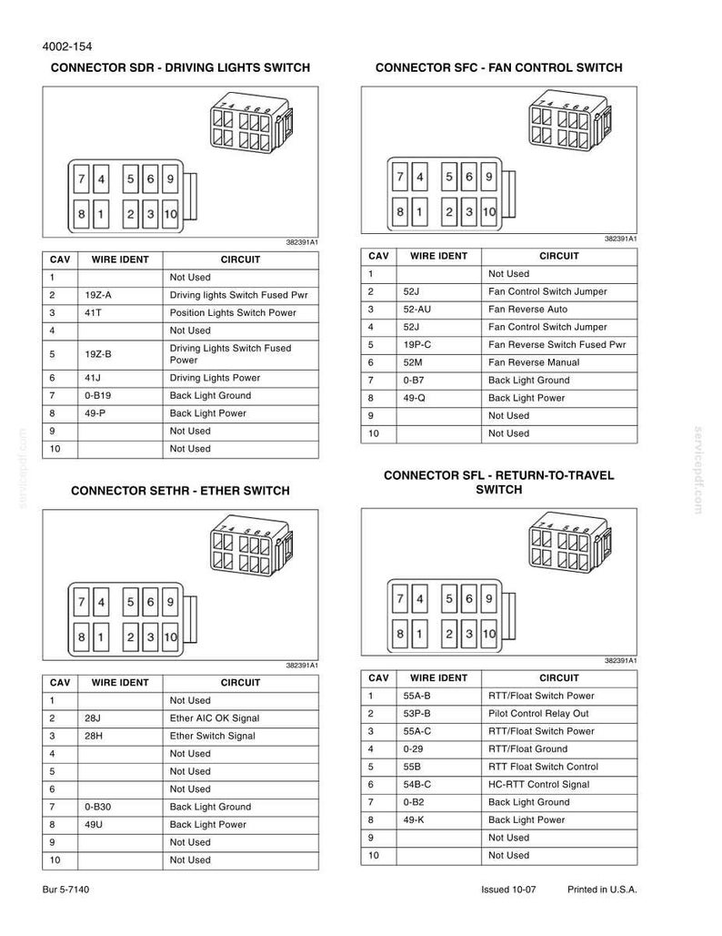 New Holland W130B Tier 3 Wheel Loader Service Repair Workshop Manual | Instant PDF Download image 5