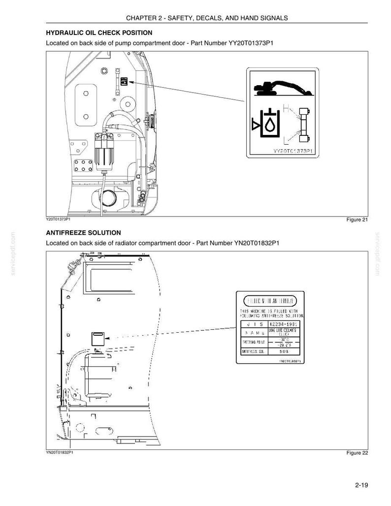 May include: A technical manual page titled Chapter 2 - Safety, Decals, and Hand Signals. It displays two diagrams, Figure 21 for Hydraulic Oil Check Position Part Number YY20T01373P1 and Figure 22 for Antifreeze Solution Part Number YN20T01832P1.