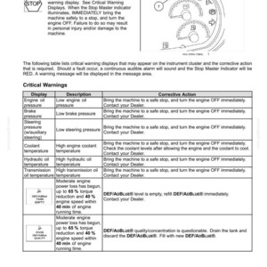 New Holland W190c, W230C Tier 4B (final) Wheel Loader Operator Owners Operation Manual | Instant PDF Download image 5