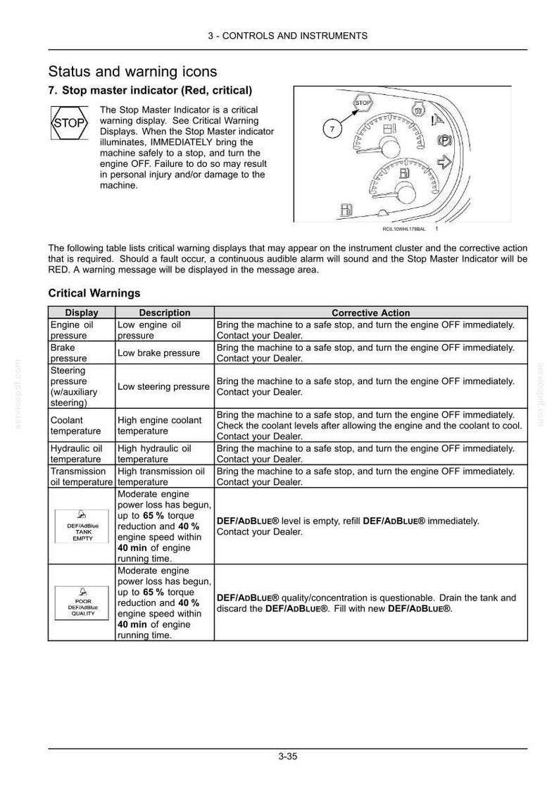 New Holland W190c, W230C Tier 4B (final) Wheel Loader Operator Owners Operation Manual | Instant PDF Download image 5