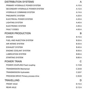 Puede incluir: Un documento en blanco y negro titulado Complete Contents, que enumera secciones t&eacute;cnicas como Distribution Systems, Power Production, Power Train y Travelling. Detalla subsistemas como hidr&aacute;ulica, neum&aacute;tica, el&eacute;ctrica, motor y transmisi&oacute;n con c&oacute;digos alfanum&eacute;ricos.