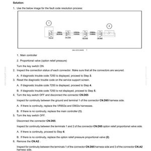 May include: Diagram showing an electrical system fault code, detailing the 7250-Option relief pressure proportional valve signal abnormality. Includes a schematic with connectors and troubleshooting steps for the Control Module MCM.