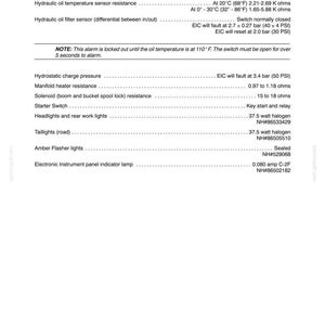 New Holland LS180, LS190 Skid Steer Loader Service Repair Workshop Manual | Instant PDF Download image 9