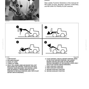 May include: Diagram illustrating a loader control system with four spool valves and three control levers. The image shows labeled diagrams of bucket functions, including dump, rollback, raise, and lower actions, with text descriptions.