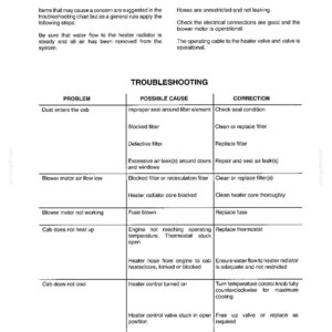 May include: A troubleshooting guide from Section 7-CAB, detailing potential issues and solutions. The chart includes problems like dust in the cab, low blower motor airflow, and temperature fluctuations. The text is in black on a white background, with headings and bullet points.