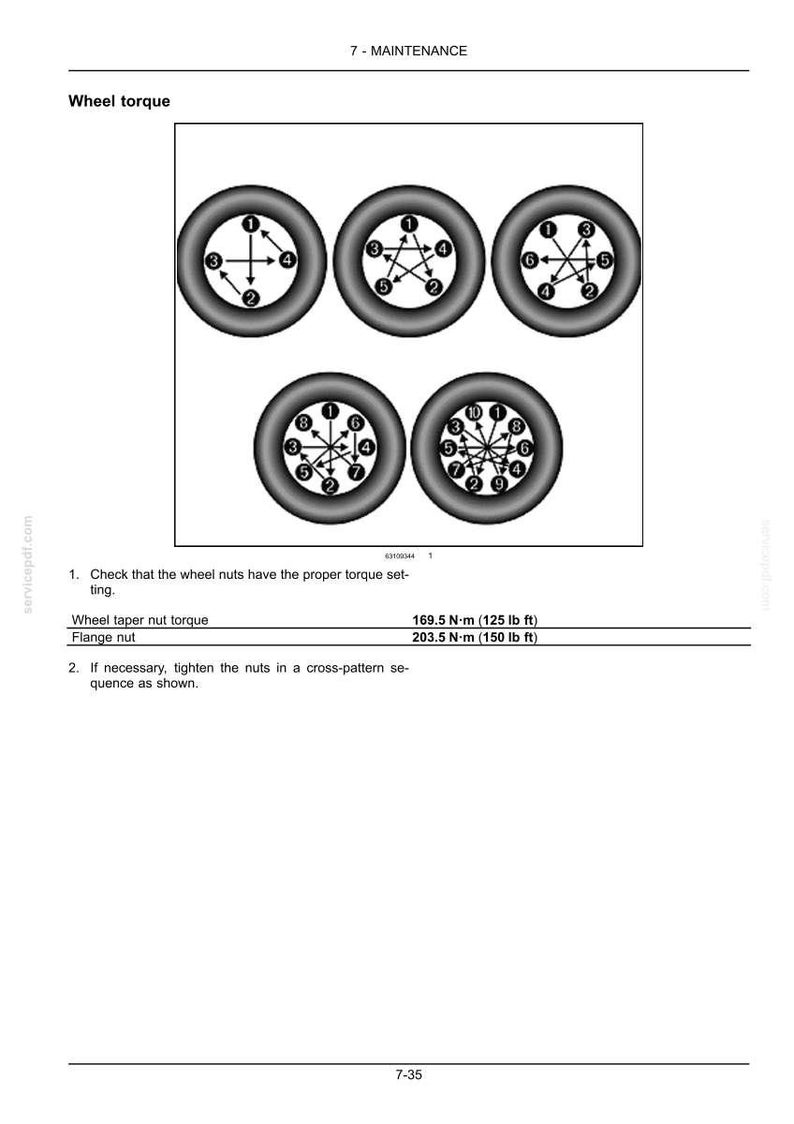 May include: Diagram showing wheel torque with five tyre cross-sections, each with a different tightening sequence for wheel nuts. Text indicates torque specifications: 169.5 N-m (125 lb ft) and 203.5 N-m (150 lb ft).