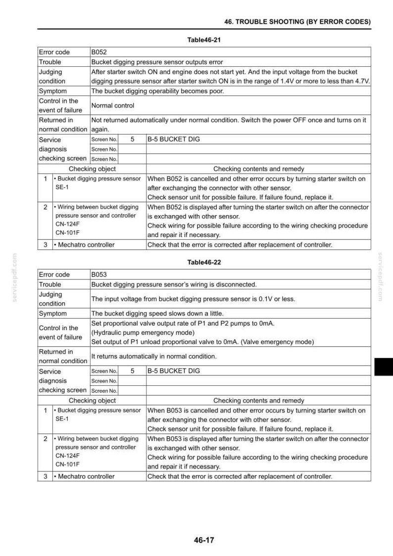 New Holland E385B, E385BLC Excavator Service Repair Workshop Manual | Instant PDF Download image 8