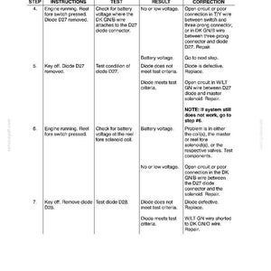 May include: A technical document page titled Section 1 - Electrical System, featuring a table with columns for Step, Pretest Instructions, Test, Result, and Probable Cause and Correction. It outlines diagnostic steps 4 through 7 for electrical components.