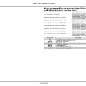 May include: A detailed electrical schematic sheet with text, titled "Wiring harnesses - Electrical schematic sheet 16 - Power-Shuttle 16+16 or 32+16 (splitter) circuit (dashboard side)." Includes component descriptions.