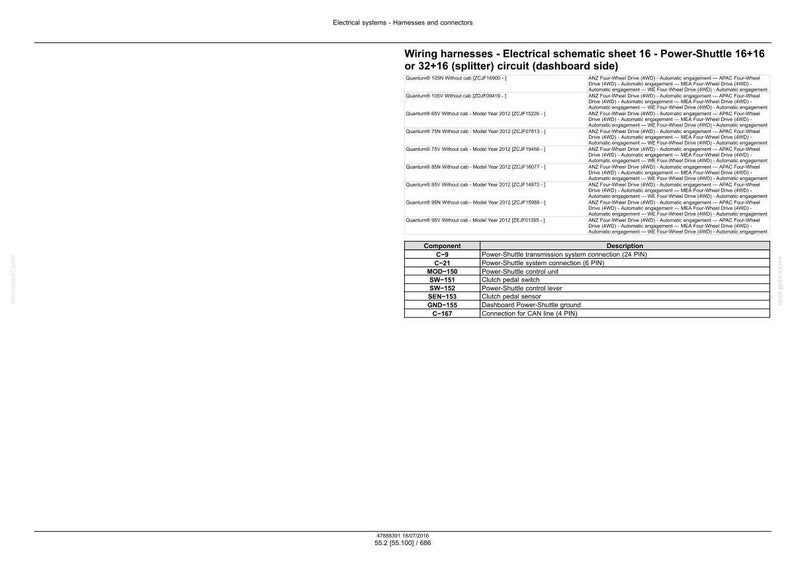 May include: A detailed electrical schematic sheet with text, titled "Wiring harnesses - Electrical schematic sheet 16 - Power-Shuttle 16+16 or 32+16 (splitter) circuit (dashboard side)." Includes component descriptions.