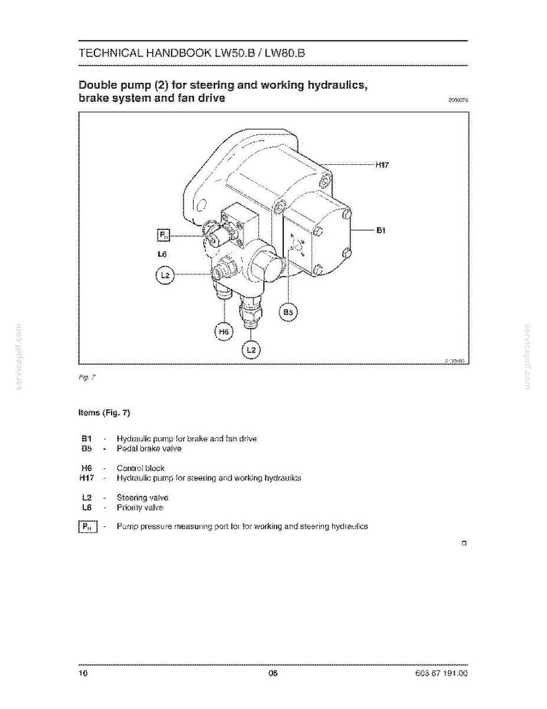May include: Technical diagram of a double pump for steering, working hydraulics, brake system, and fan drive. The diagram includes labels for various components such as the hydraulic pump, pedal brake valve, and steering valve.