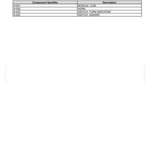 May include: Diagram of wire harnesses for an electrical schematic frame 37, detailing lighting and horn systems. Includes component identifiers and descriptions for modules, horns, and switches. Text at the top reads "Electrical systems - Harnesses and connectors."