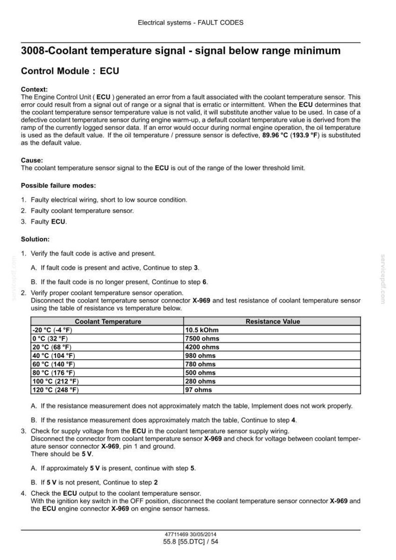 May include: A diagnostic document about electrical systems and fault codes, specifically addressing the 3008-Coolant temperature signal. Includes troubleshooting steps, possible failure modes, and a table of resistance values versus temperature in Fahrenheit.