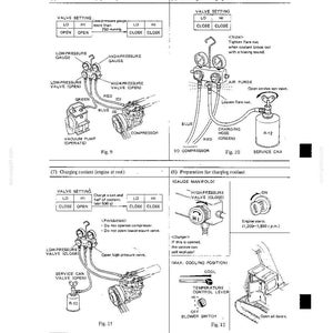 May include: A technical manual page featuring four diagrams labeled Fig. 9 through Fig. 12, illustrating automotive air conditioning service procedures. The diagrams show gauge manifolds, vacuum pumps, compressors, and R-12 service cans with valve settings.