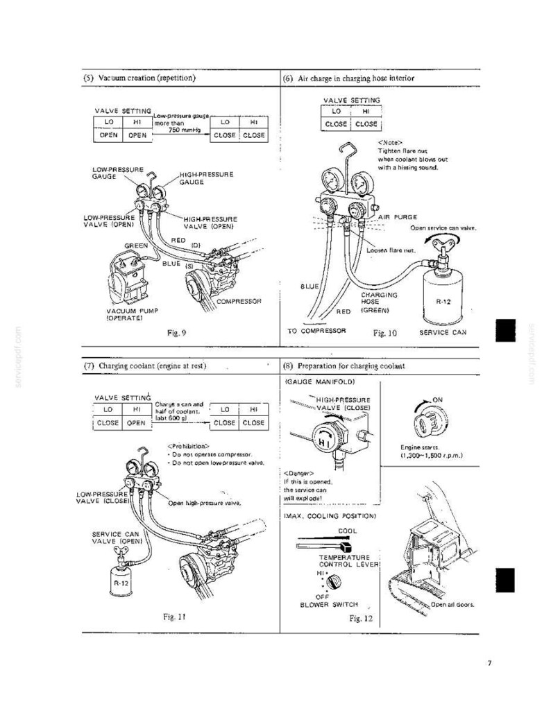 May include: A technical manual page featuring four diagrams labeled Fig. 9 through Fig. 12, illustrating automotive air conditioning service procedures. The diagrams show gauge manifolds, vacuum pumps, compressors, and R-12 service cans with valve settings.