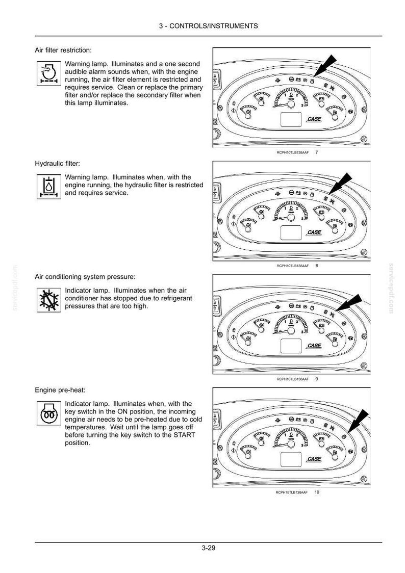 May include: Diagram of a control panel with gauges and warning lights. The panel includes indicators for air filter restriction, hydraulic filter, air conditioning system pressure, and engine pre-heat. The brand name "CASE" is visible.
