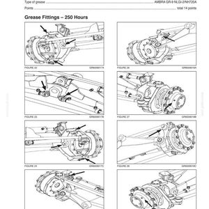 May include: Technical diagram with service specifications for axle lubrication intervals. The document includes diagrams of grease fittings, with labels and arrows pointing to specific components. Text includes "Grease Fittings - 250 Hours" and "Issued 03-12".