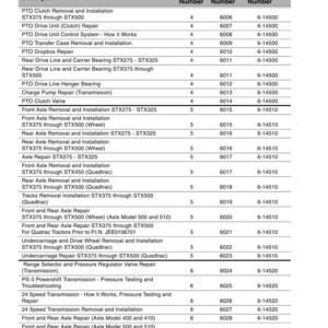 May include: A detailed table of contents for STX Steiger Tractor repair and maintenance, listing various procedures like PTO clutch repair, axle removal, and transmission servicing. Includes book, section, and publication numbers.