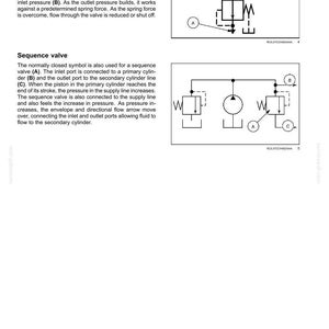 May include: Diagrams of hydraulic system components, including a pressure reducing valve and a sequence valve. The pressure reducing valve diagram shows inlet and outlet ports. The sequence valve diagram shows ports A, B, and C.