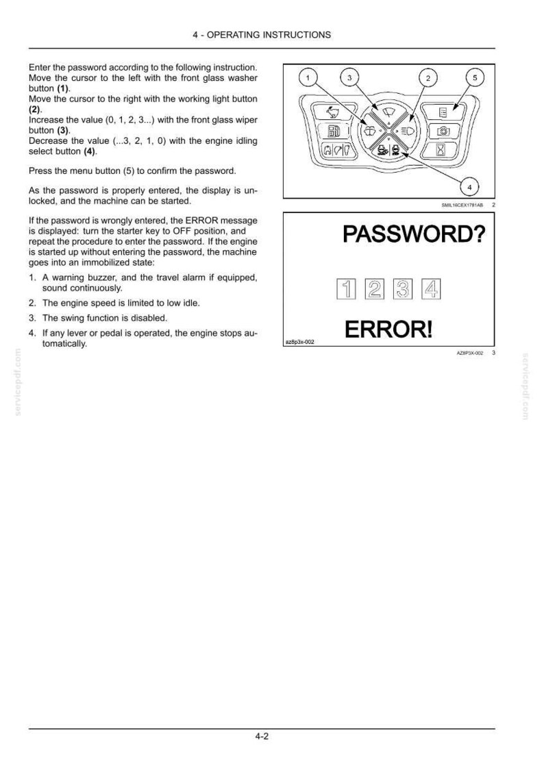 K&ouml;nnte beinhalten: Diagramm eines Bedienfelds mit nummerierten Tasten und einer Anzeige mit "PASSWORD?" und "ERROR!". Anweisungen erkl&auml;ren die Passworteingabe mit Tasten f&uuml;r Cursorbewegung, Wert&auml;nderung und Men&uuml;auswahl.