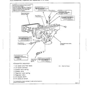May include: A technical diagram titled 12 LUBRICATION - SERVICE PROCEDURES showing the disassembly, inspection, and reassembly of an oil cooler. The illustration includes numbered parts, technical specifications, pressure values, and torque settings.