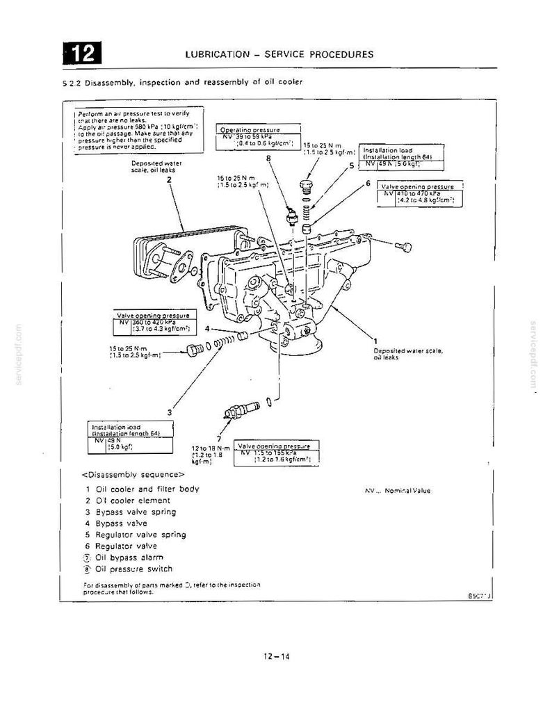 May include: A technical diagram titled 12 LUBRICATION - SERVICE PROCEDURES showing the disassembly, inspection, and reassembly of an oil cooler. The illustration includes numbered parts, technical specifications, pressure values, and torque settings.