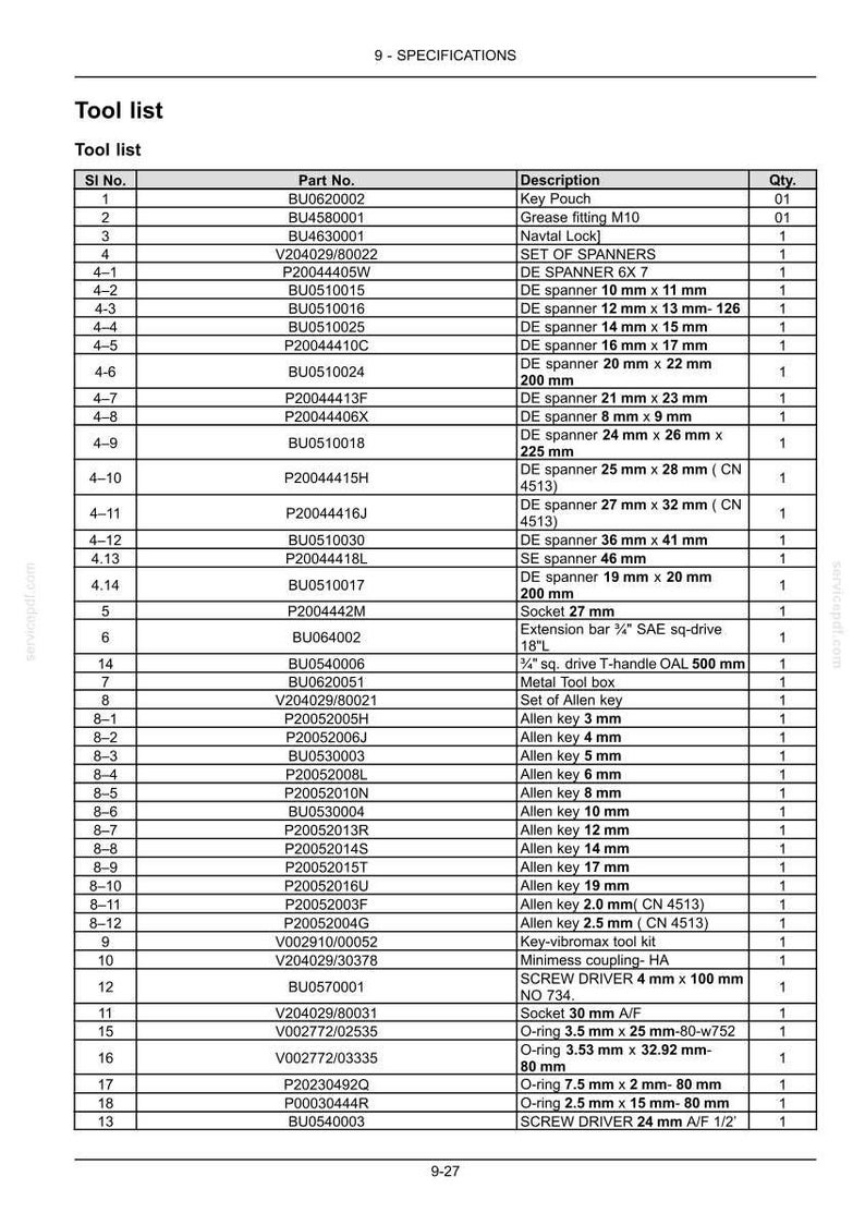 May include: A detailed tool list with specifications, including part numbers, descriptions, and quantities. The list features various tools like spanners, Allen keys, sockets, and O-rings, with measurements in millimeters and inches.