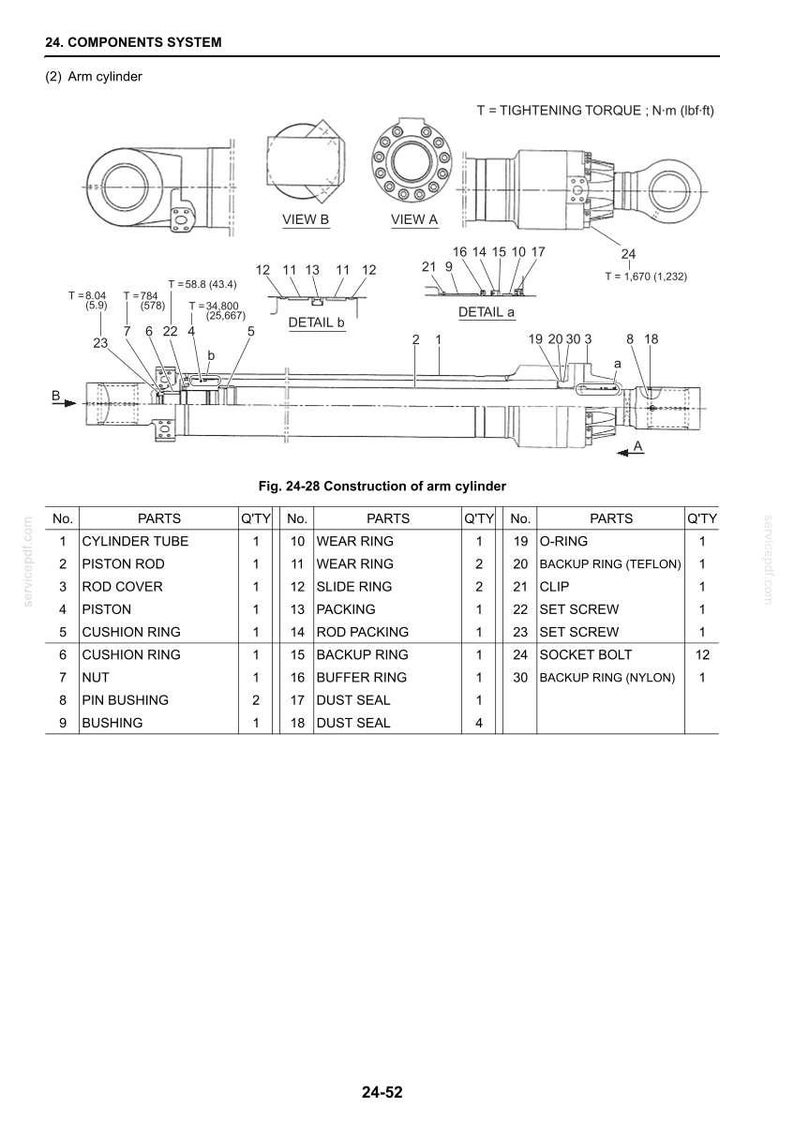 May include: A technical engineering diagram titled 24. COMPONENTS SYSTEM showing the construction of an arm cylinder. The image includes a detailed cross-section drawing, labeled views A and B, detail views a and b, and a parts list table.
