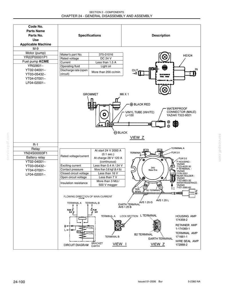 New Holland E80 Midi Crawler Excavator Service Repair Workshop Manual | Instant PDF Download image 6