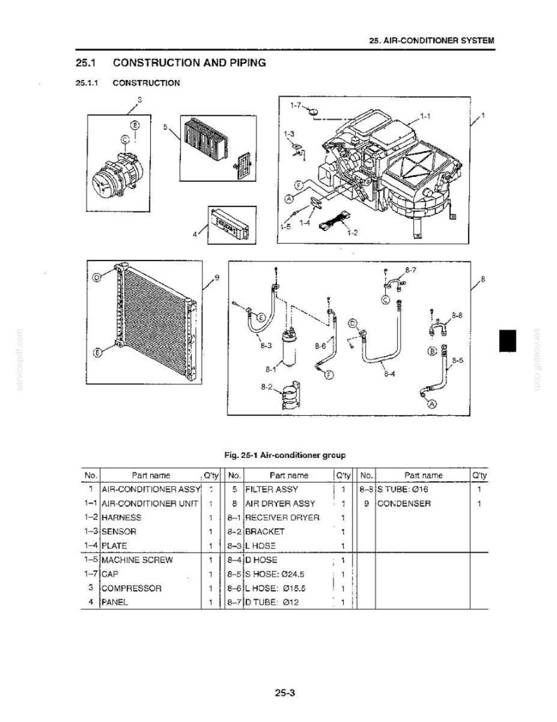 Kobelco SK80CS-1E Hydraulic Excavator Service Repair Workshop Manual | Instant PDF Download image 6