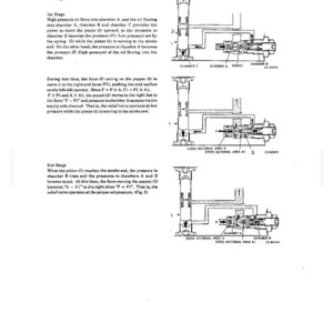 May include: A technical document page titled HYDRAULIC UNITS SLEW MOTOR detailing Relief Valve Operation 2. It features three black and white line diagrams showing piston and poppet movements, labeled chambers, and cross-sectional areas with arrows.