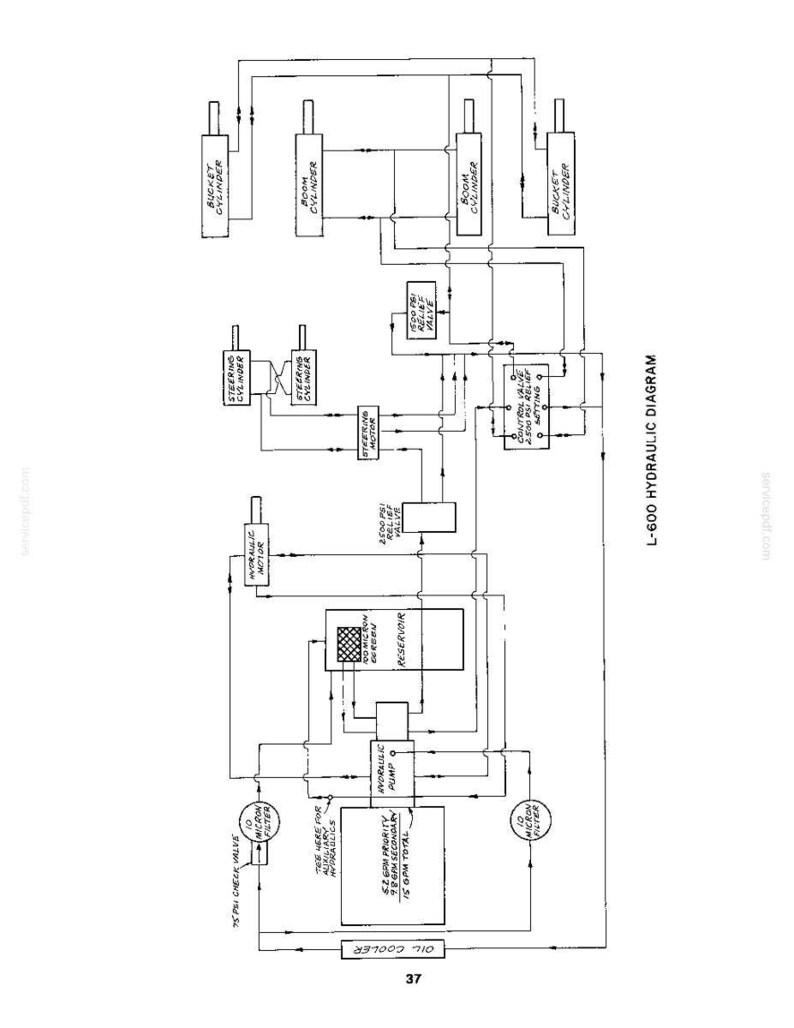 New Holland L-600 Loader Operator Owners Operation Manual | Instant PDF Download image 9