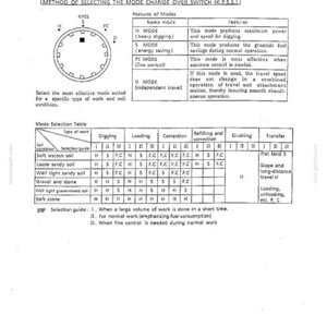 Kobelco SK120LC III Hydraulic Excavator Operator Owners Operation Manual | Instant PDF Download image 6