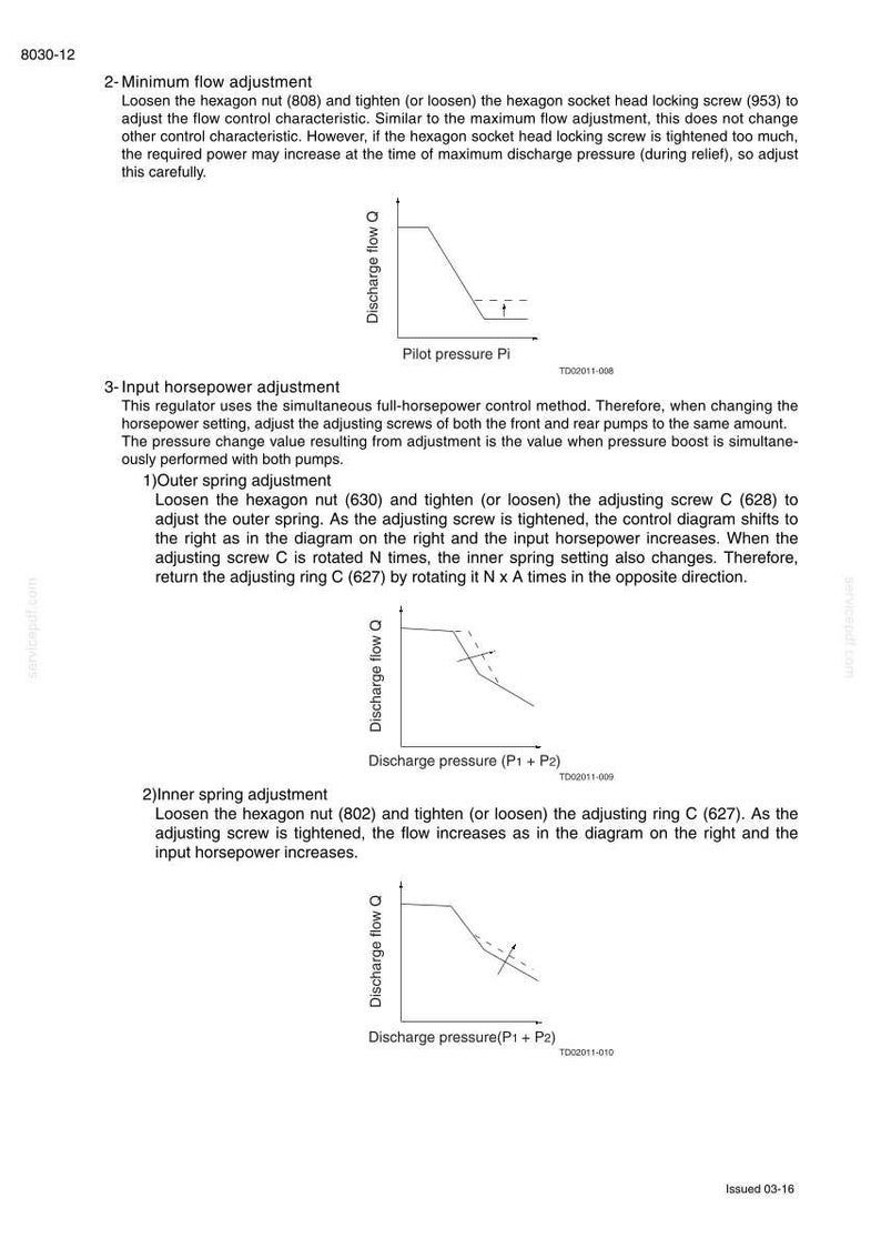 May include: Technical diagram with instructions for adjusting flow and horsepower in a regulator. Includes diagrams illustrating flow changes with adjustments to hexagon nuts and adjusting screws. Text includes "Minimum flow adjustment" and "Input horsepower adjustment".