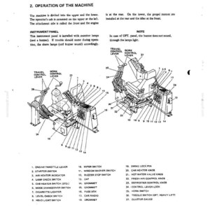 K&ouml;nnte beinhalten: Eine technische Zeichnung einer Fahrerkabine f&uuml;r Baumaschinen mit Instrumententafel, Fahrsteuerhebeln und einem Sitz. Die Abbildung enth&auml;lt nummerierte Beschriftungen, die einer Liste von Komponenten wie Gashebel, Z&uuml;ndschalter und verschiedenen Bedienkn&ouml;pfen f&uuml;r den Betrieb entsprechen.