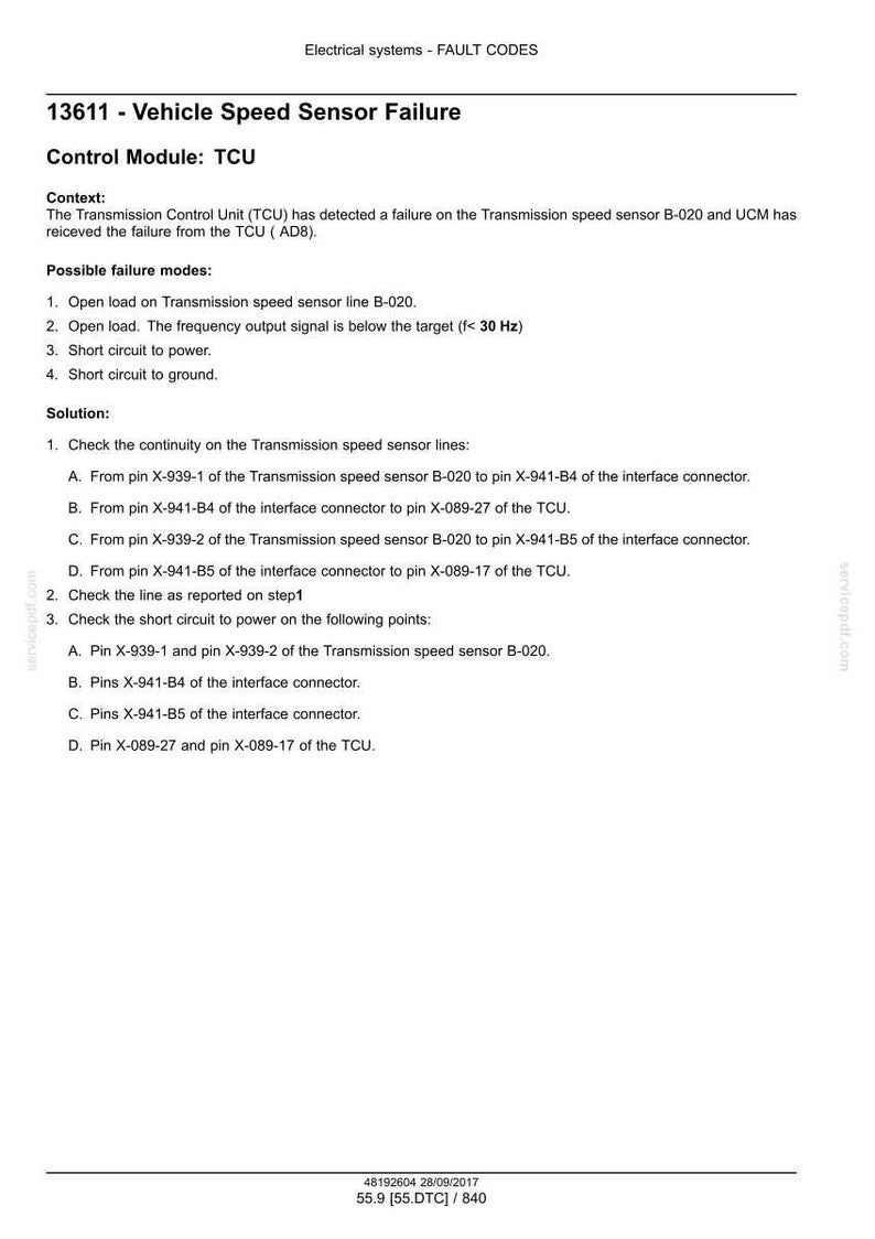Case Farmlift 632, 635, 735, 742, 935 Steg IIIB Teleskoplastare Service Reparation Verkstadsmanual | Direkt PDF-nedladdning | Marknad: Europa bild 10