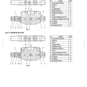 May include: Diagram of control valve components, including Bucket Block and Boom Block assemblies. Each diagram shows detailed parts like valve housings, spools, caps, and springs, with a corresponding parts list.