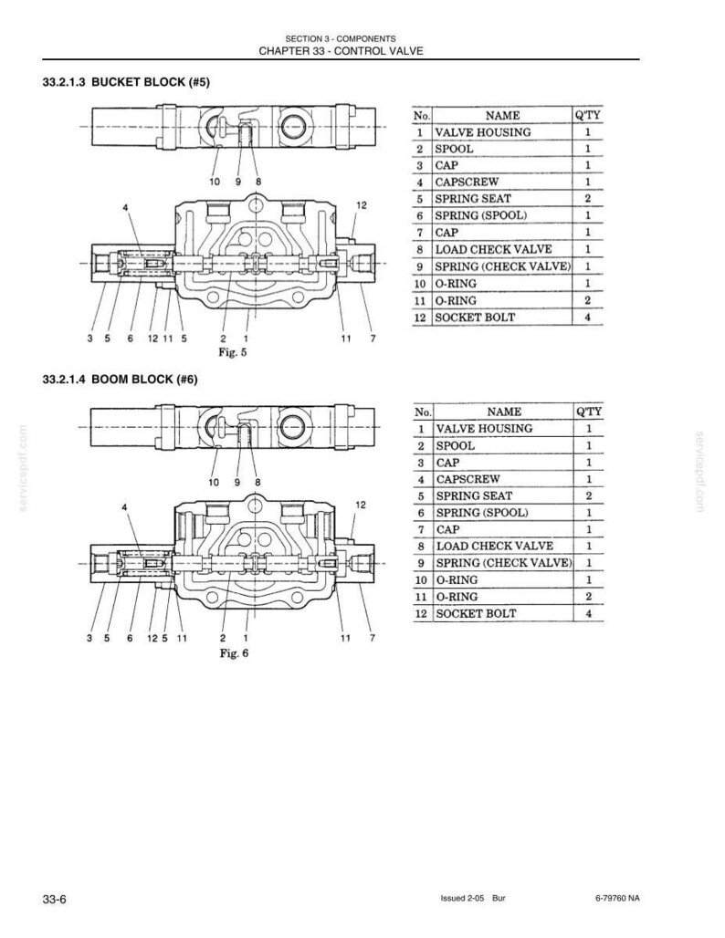 May include: Diagram of control valve components, including Bucket Block and Boom Block assemblies. Each diagram shows detailed parts like valve housings, spools, caps, and springs, with a corresponding parts list.
