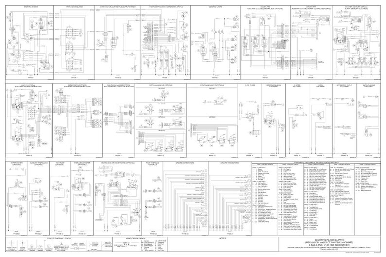 New Holland L160, L170 Skid Steer Service Repair Workshop Manual | Instant PDF Download image 11