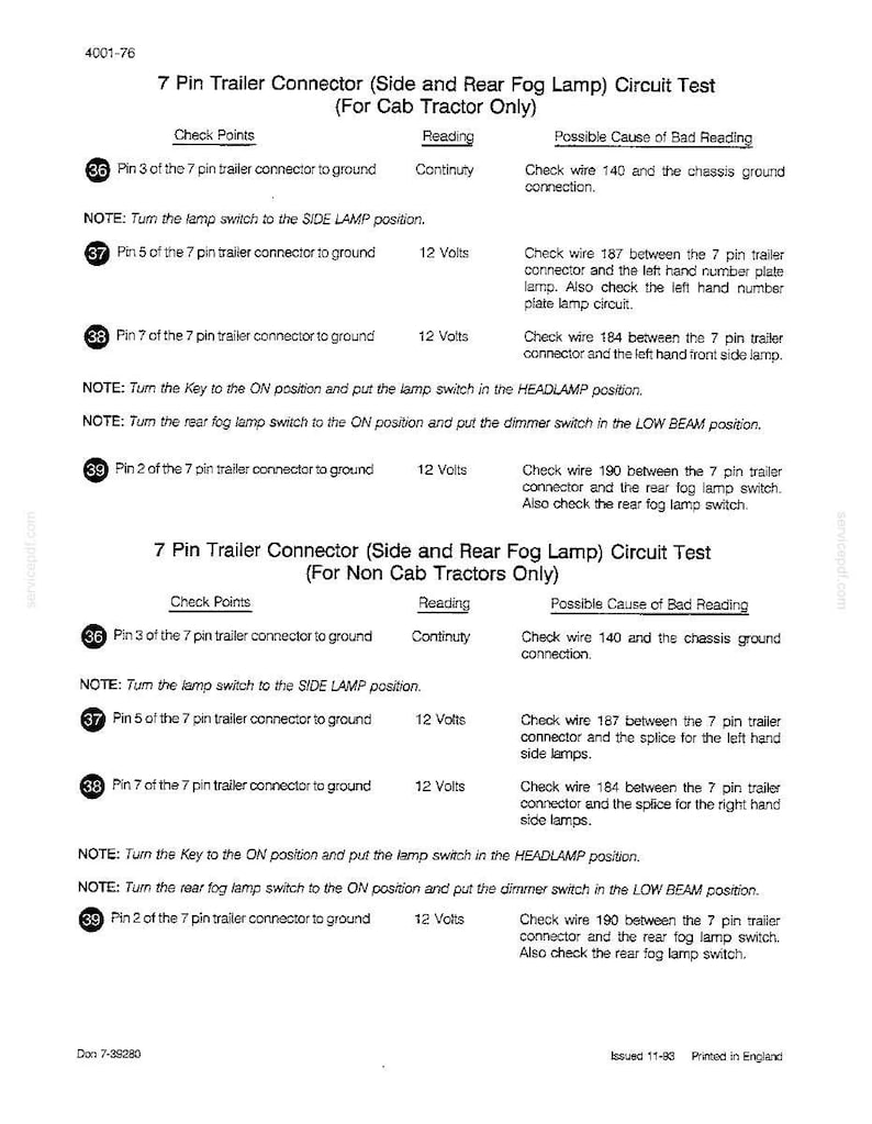 May include: A technical diagram titled "7 Pin Trailer Connector Circuit Test" with text and numbered check points. The document includes instructions for cab tractors and non-cab tractors, with voltage readings and troubleshooting advice.