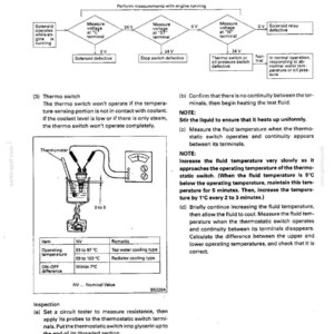 Mitsubishi 6d24, 6d24-T, 6d24-Tl, 6D25-TC Diesel Engine Service Repair Workshop Manual | Instant PDF Download image 10