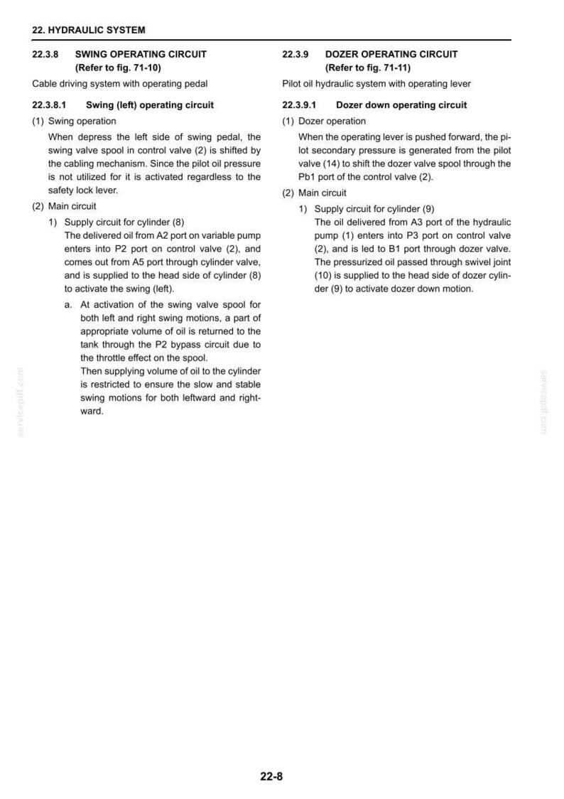 Pu&ograve; includere: Schema di un sistema idraulico con testo che descrive i circuiti operativi di oscillazione e dozer. Include sezioni sul funzionamento dell'oscillazione, i circuiti principali e il funzionamento del dozer, con riferimenti a figure e componenti.