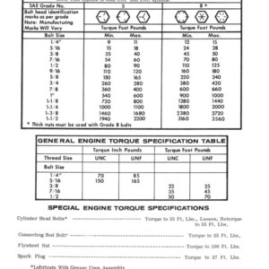 May include: A vintage torque specification table with detailed information on bolt sizes, torque values in foot-pounds, and inch-pounds. The table includes SAE grade numbers and specific instructions for engine components.