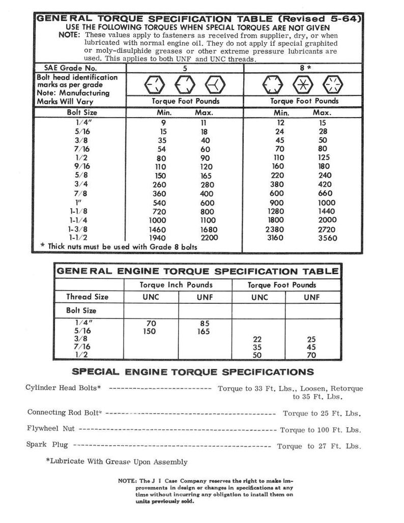 May include: A vintage torque specification table with detailed information on bolt sizes, torque values in foot-pounds, and inch-pounds. The table includes SAE grade numbers and specific instructions for engine components.