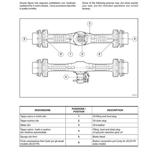 May include: Diagram of a Carraro axle with labels for oil change and checks. The image includes a detailed technical drawing with numbered components and corresponding descriptions in Italian and English. The text includes "Oil change and checks".