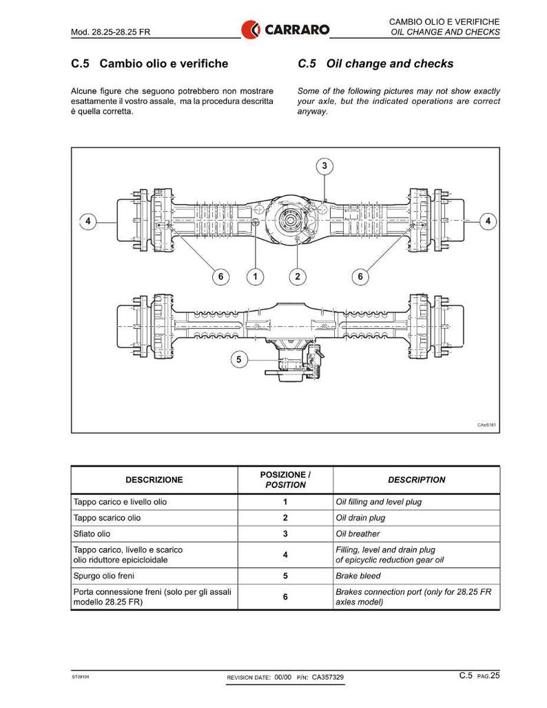 May include: Diagram of a Carraro axle with labels for oil change and checks. The image includes a detailed technical drawing with numbered components and corresponding descriptions in Italian and English. The text includes "Oil change and checks".